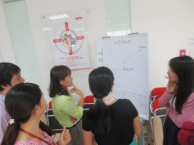 Quản lý dự án - Dai-Ichi Life (16 & 17.06.2015)